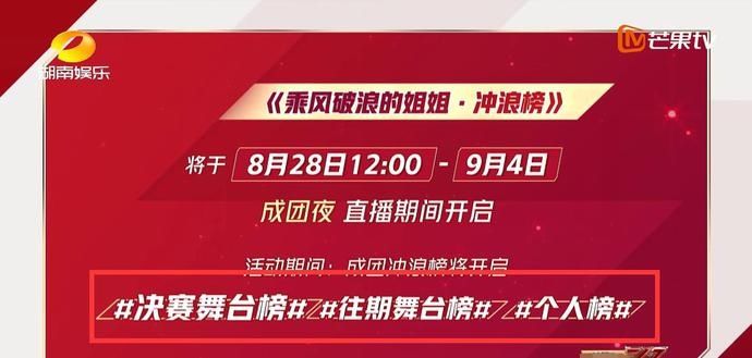  李斯丹妮团|《浪姐》宁静团胜算渺茫，舞台榜分票太严重，不过输得让人敬佩！