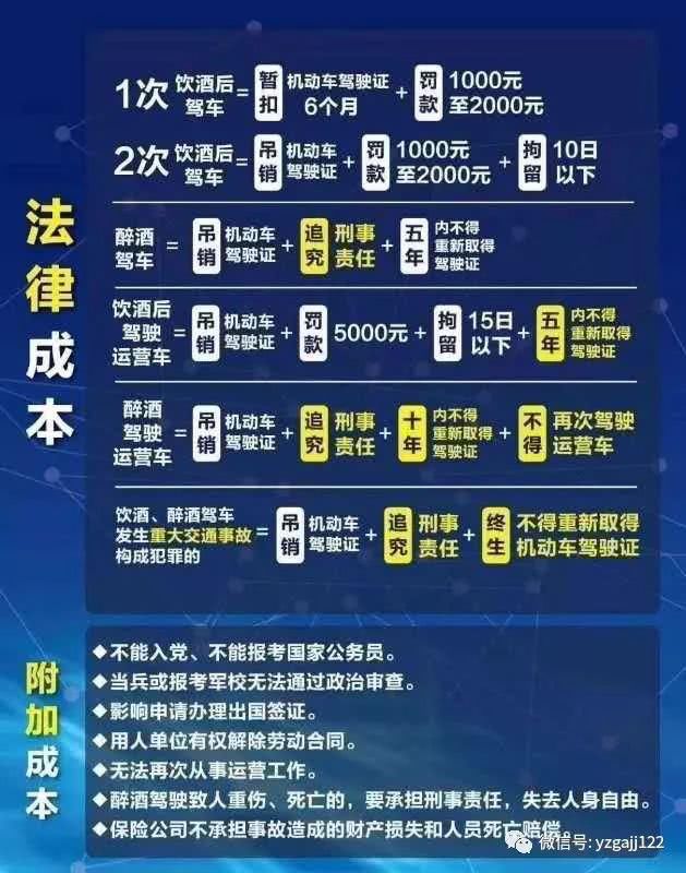  闯红灯|醉驾摩托闯红灯酿事故，不戴头盔伤自身！