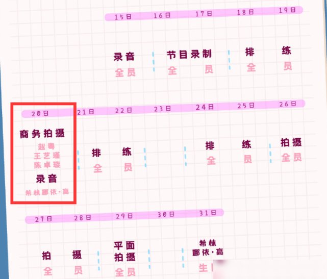  可惜|对比硬糖少女与THE9行程，同是第4名，陈卓璇受追捧，喻言可惜