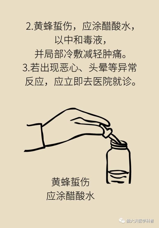  常识|人民日报总结14个急救常识，快收藏！