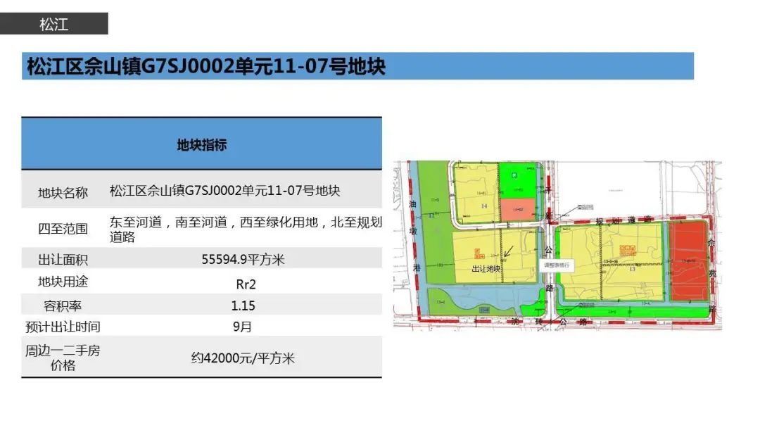  土地交易|上海土拍放大招！17幅重点待拍地块信息公开！