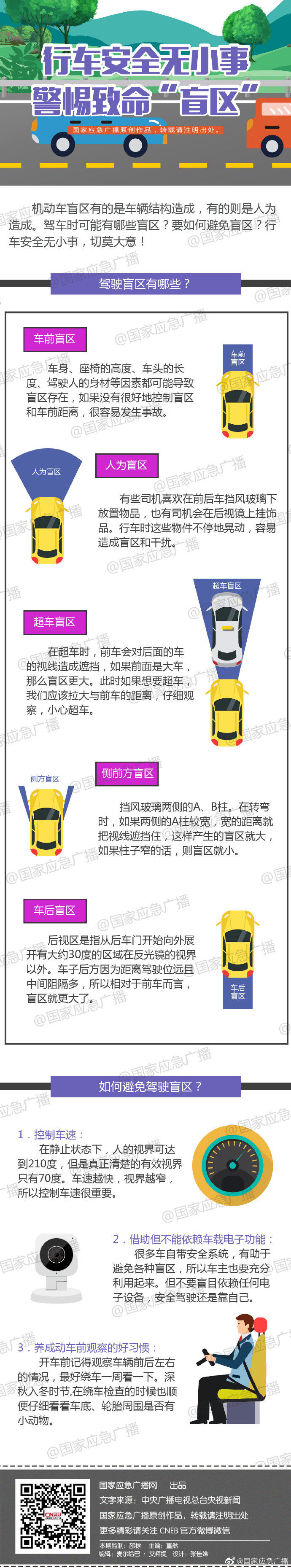  无小事|行车安全无小事，警惕致命“盲区”