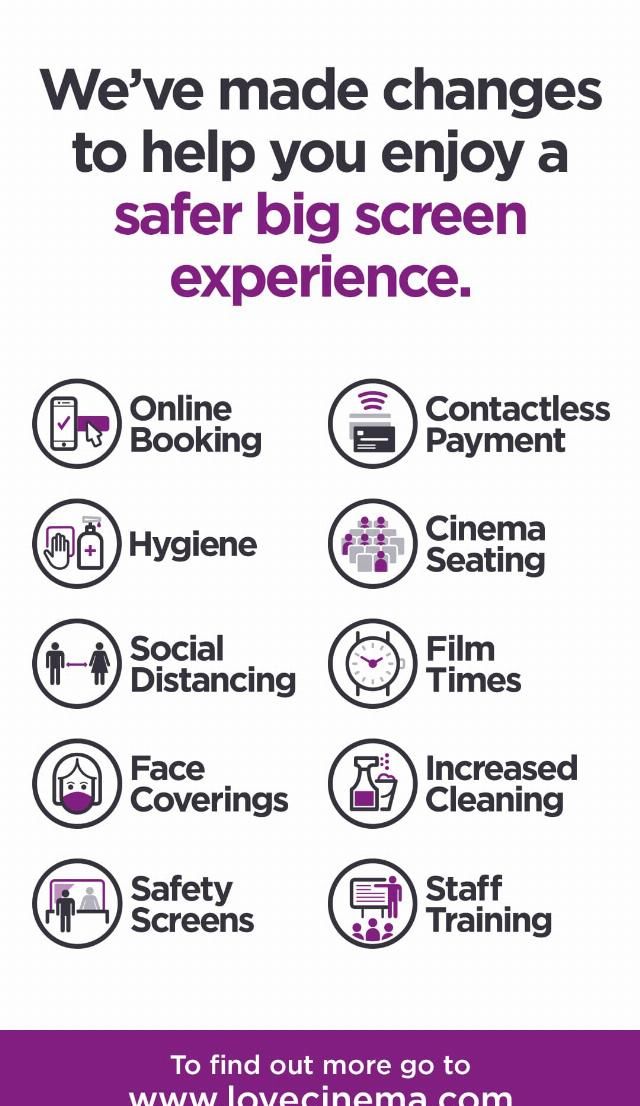  一览|电影院终于恢复营业！看电影安不安全？各国电影院防疫措施一览