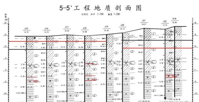  结构专业|地产结构设计成本管控，竟然有这么多地方可以优化！