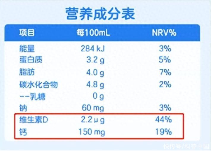 乳糖不耐经常喝奶会治好吗(上亿人乳糖不耐，为何还建议你喝奶？)