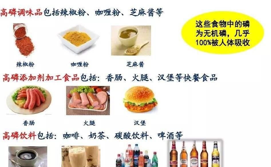  食品|肾友最好不要吃加工食品！可引起瘙痒、骨病、死亡率升高