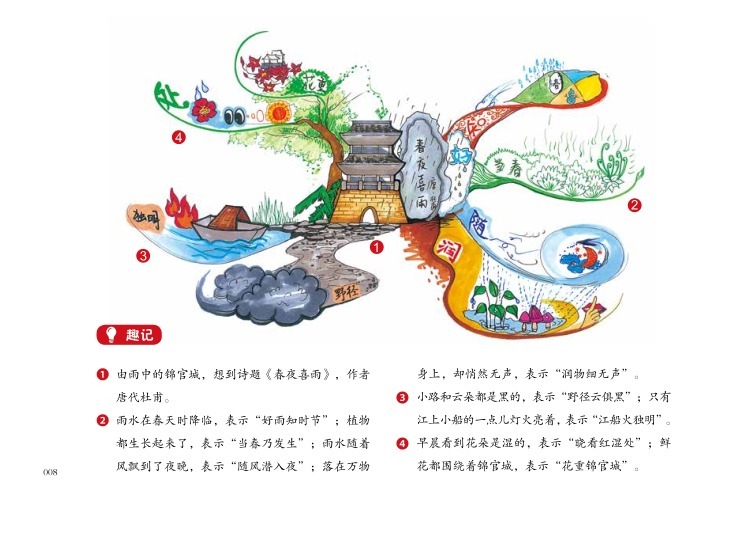 古诗|何炅揭秘“大变脸”撒贝宁有了“危机感”:它来了!它带着杀气终于走来了