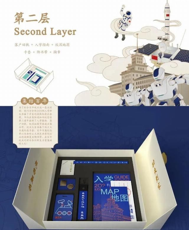  考生|4165件大学录取通知书抵达淄博！又到了PK颜值和创意的时候了