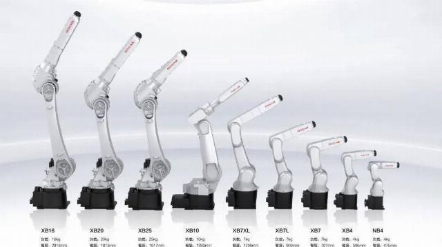  机器人|一家工业机器人公司的中国式突围 | 甲子光年