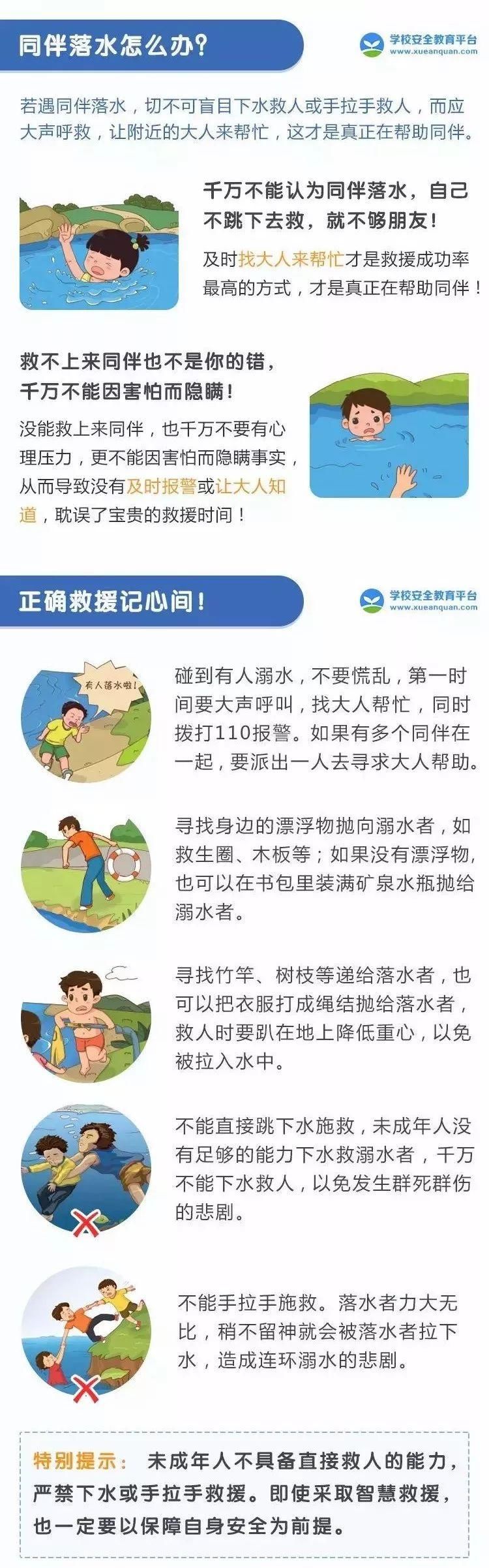 溺亡|噩耗传来!3人溺亡...母亲岸边痛哭!暑假即将到来,千万别让娃娃下河洗澡