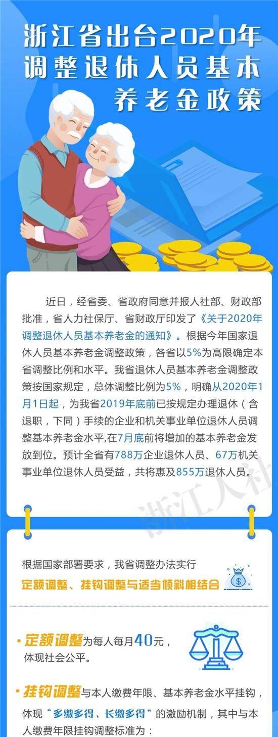 调整|杭州提高退休人员养老金 总体调整比例5%