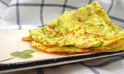 食谱|营养早餐食谱,煎饼果子、鸡蛋饼根据自己的喜好添加一些食材