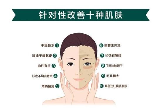  樊文花|连获两个领先认证！樊文花如何7年开出4000家面部护理店？