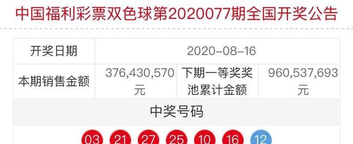 此地|双色球077期一等奖爆出27注，被8个地区所中，此地独揽11注