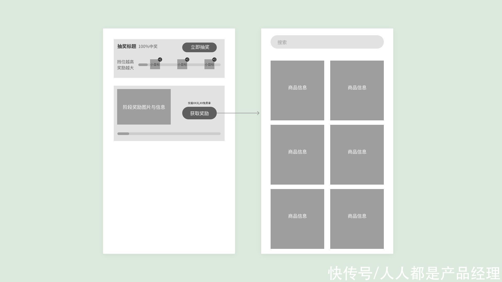 我是如何提升用户操作效率的？