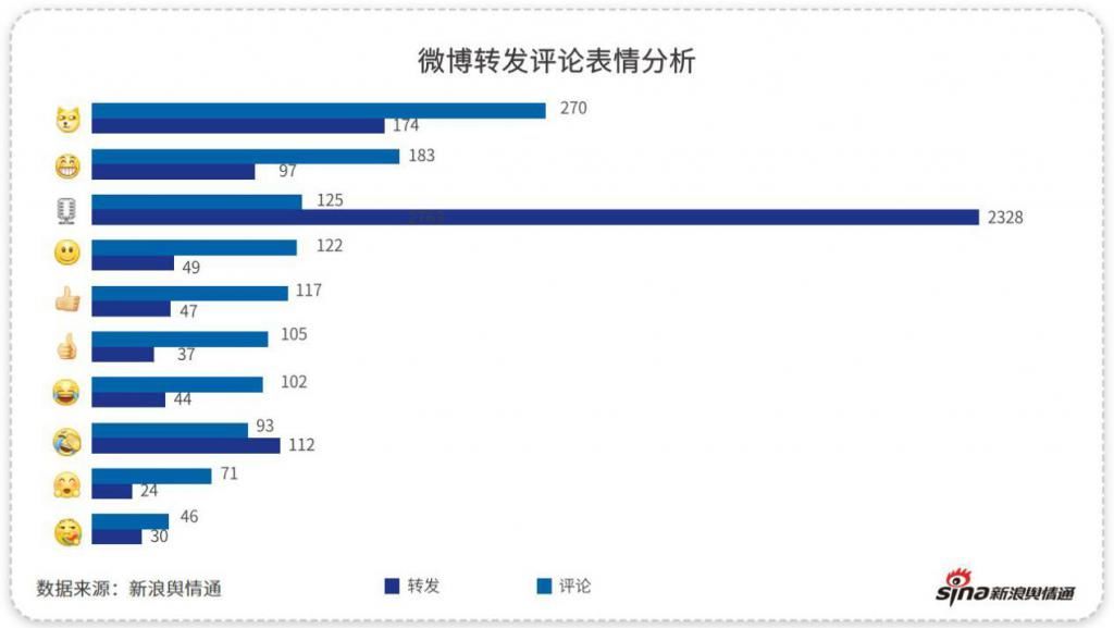  朋友圈|朋友圈骂人被判道歉十天，网民：“判得好”