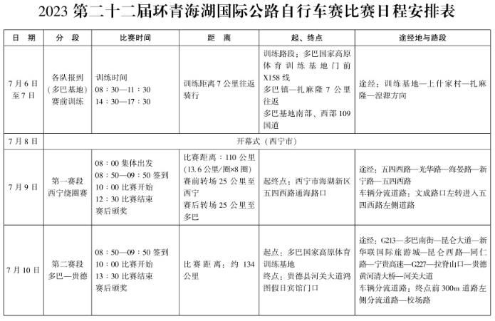 2023第二十二届环湖赛将分八个赛段 于7月8日开幕