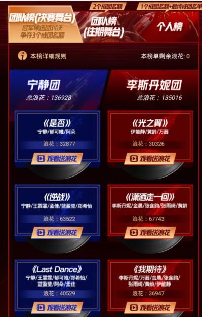  沦为|孟佳万茜人气断层，伊能静蓝盈莹风评差无缘出道？沦为话题工具人