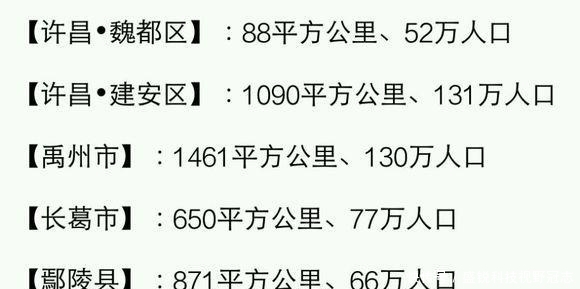 人口|河南各县市面积、人口一览：河南的人口第一大县（市）？