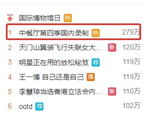 张亮和林述|《中餐厅4》张亮林述巍都在节目形式大改,呼声最高的嘉宾是她