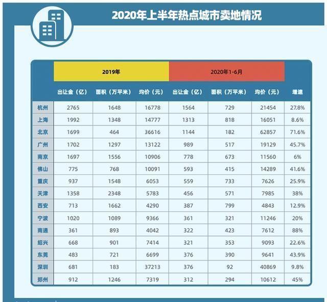  赚钱|断供潮来了？30年来最赚钱的通道，对很多人已关闭