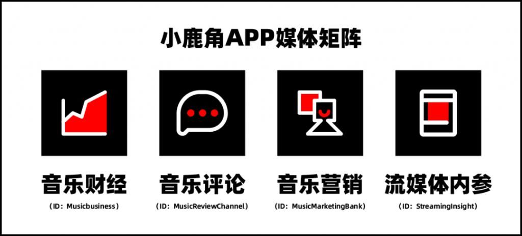  上天|有一天，歌声真的可以上天