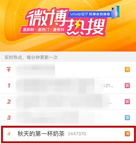 朋友|“秋天的第一杯奶茶”是什么梗?朋友圈里都在发!