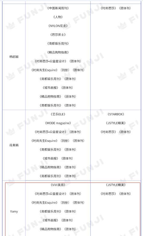 老板|内部纠纷变恶战！被老板公开羞辱的Yamy前途谁能给？