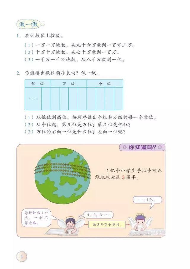 电子版|2020秋人教版四年级数学（上册）教材高清电子版及知识要点