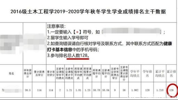  常客|浙大QJ犯学生朋友圈被曝光！玩无人机成酒吧常客，这就是贫困生？