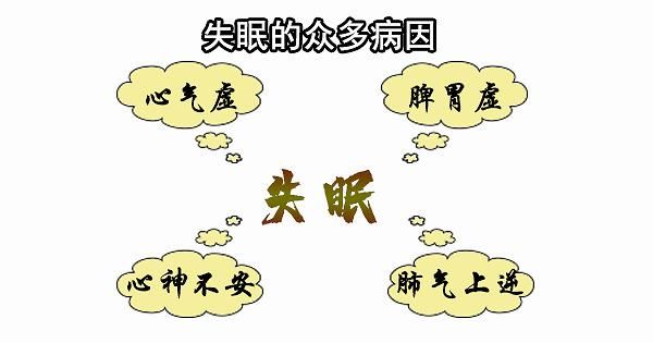 中医|大白话说中医第六十七期|同病异病看整体，健脾养胃生元气