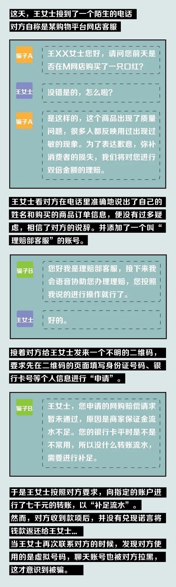 叨叨|反诈叨叨叨丨教您识别此类常见诈骗套路！