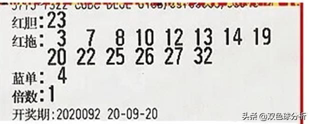 今晚|击中头奖1000万+1800万！今晚双色球18张精选实票曝光