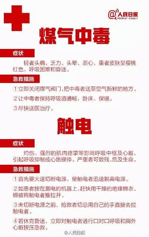 急救|人民日报：急救常识记下来，关键时候用！