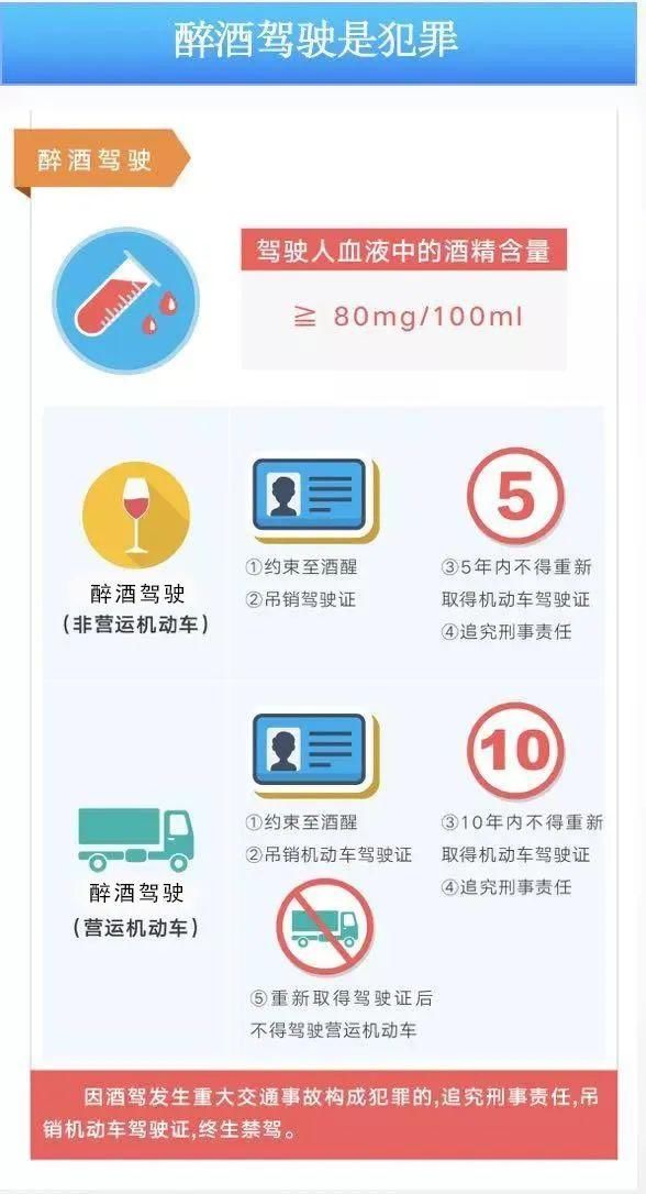  吹出|巨野男子酒驾被查，竟吹出288.6㎎／100ml