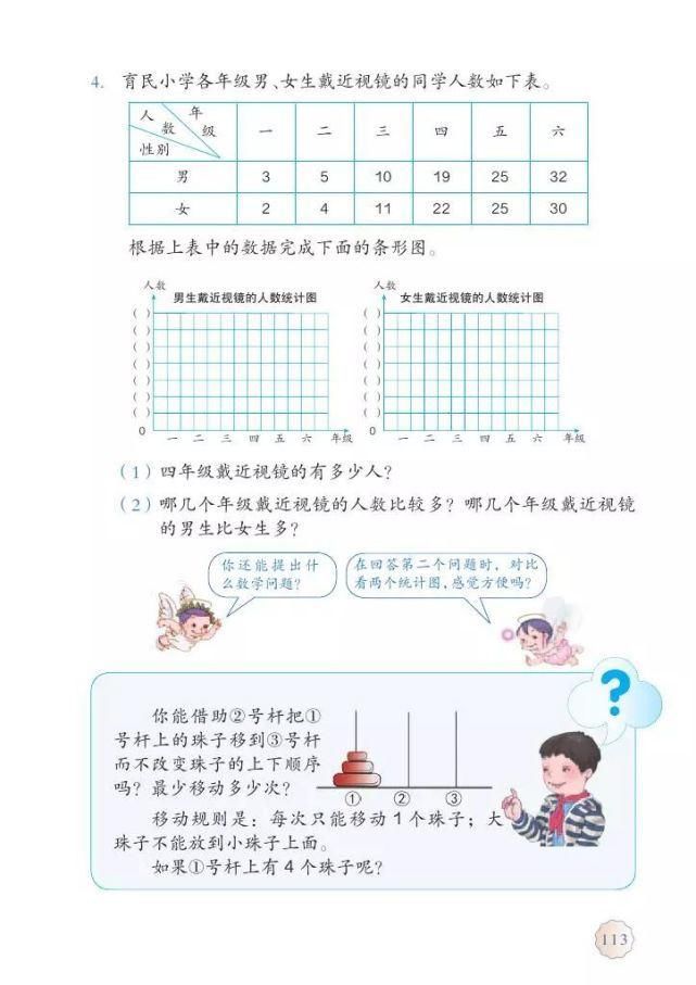 电子版|2020秋人教版四年级数学（上册）教材高清电子版及知识要点