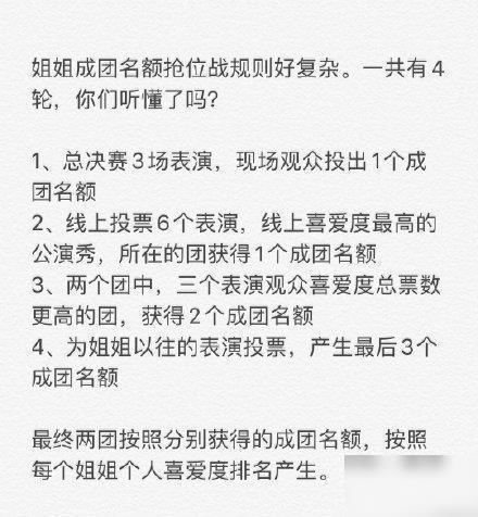 打投|粉丝打投遭节目组压票?《浪姐》赛制被吐槽,有的姐姐全程陪跑