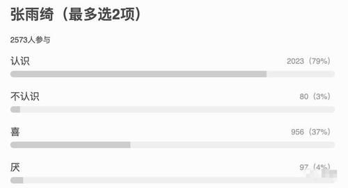  拉垮|万茜，以一己之力拉垮姐姐评分，节目组不惜一切也救不了她！
