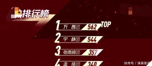 难平|《姐姐三》淘汰名单公布,她的淘汰是网友最意难平的