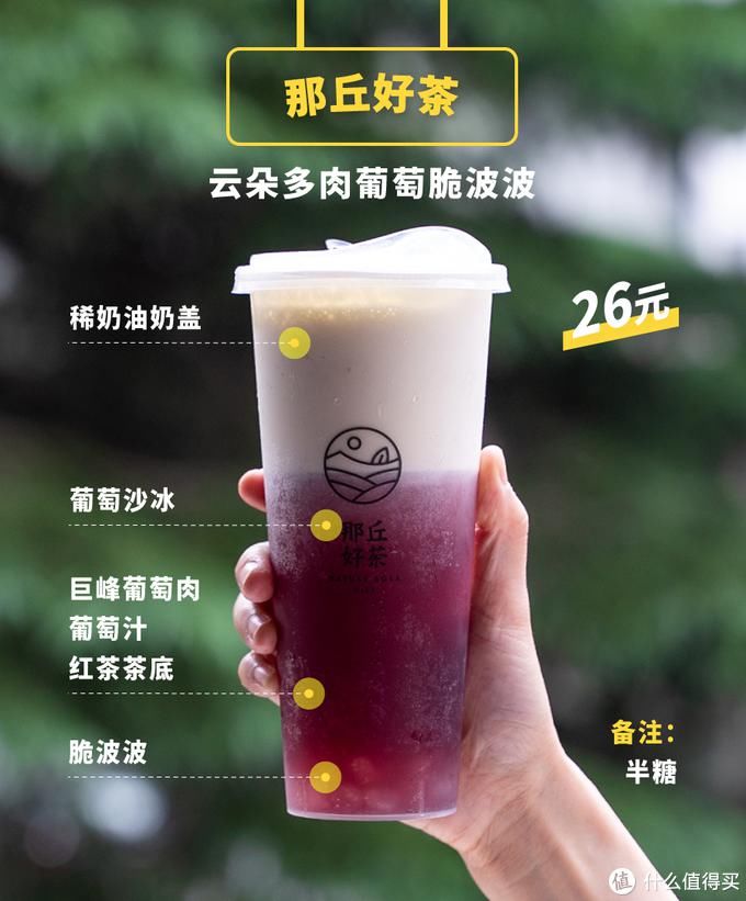  限定|10家当红奶茶店的35杯夏季限定，好喝的单品在这里