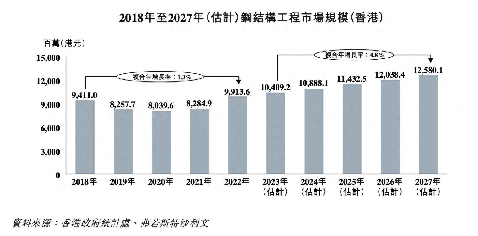 暴涨四天连跌两天，泓基集团(02535)的暴炒只是“昙花一现”？