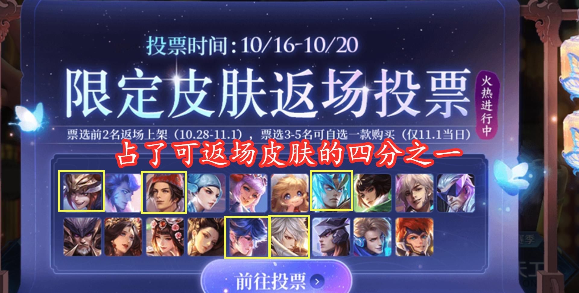 投票|王者荣耀：返场投票起风波，玩家不满票数排名，认为官方在控票