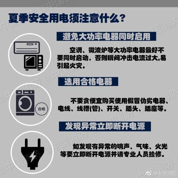  夏季|冰箱竟会深夜“自焚”，夏季安全用电需注意这些