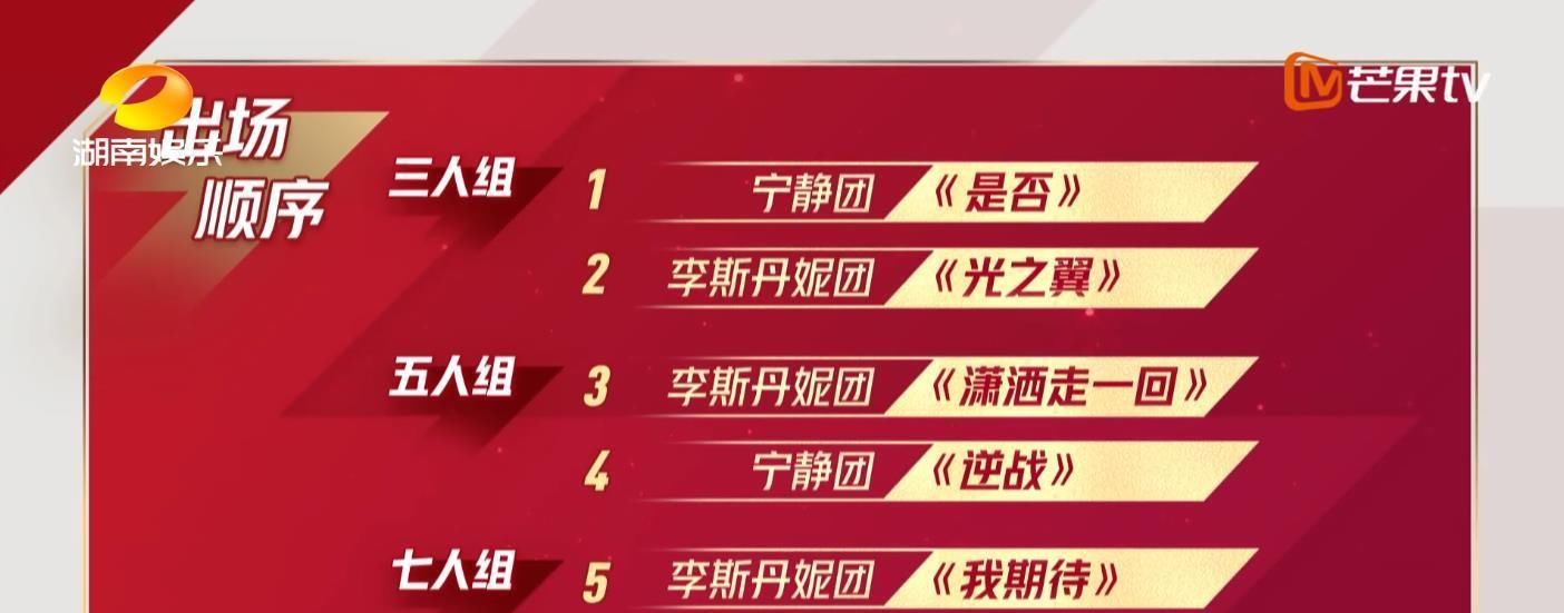  节目组|宁静打断《乘风破浪》导演质疑规则，张雨绮大笑，万茜却低头窃喜