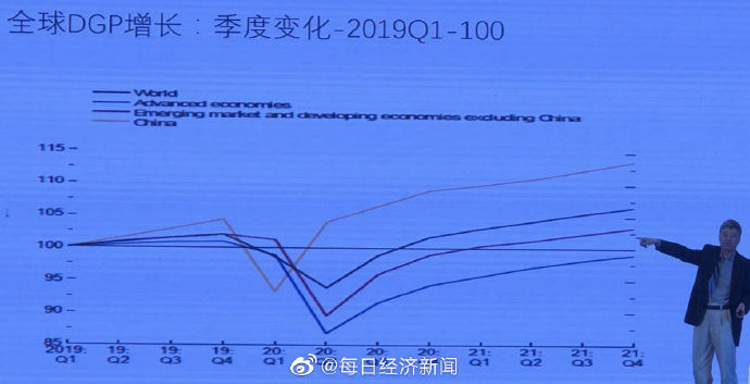 IMF|IMF前副总裁称疫情让这个世界的根本变了