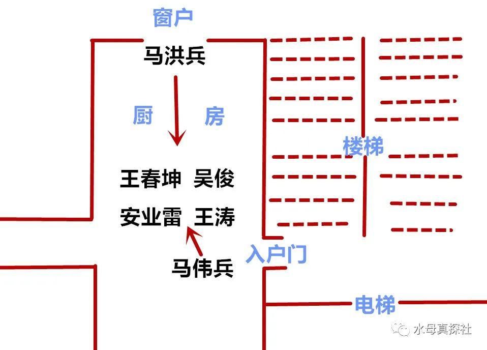  江苏省淮|淮安袭警案沉痛反思：装备、枪支、防刺服，一样都不能少！