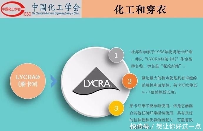 不该|【科普】化工和生活-吃化工的,穿化工的,用化工的,我们不该再骂化工了!