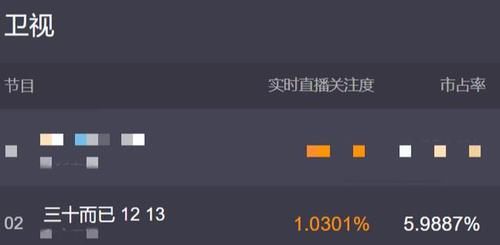 童瑶|童瑶荣获金鹰奖最佳女演员奖，曾有小章子怡之称，网友：实至名归