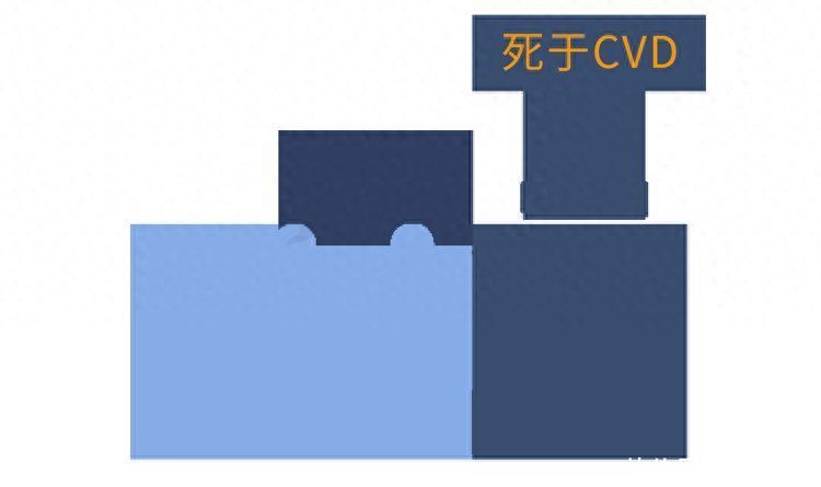 正确的喝水方法不伤肾(寿命长短，喝水便知？提醒：不想伤肾伤血管，3种喝水方式要避免)