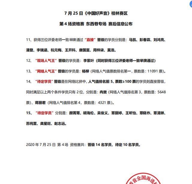  声音|2020《中国好声音》桂林东西巷专场海选激情唱响桂林夏夜